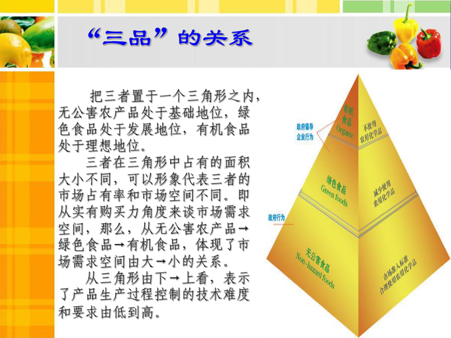 无公害农产品、绿色及有机食品认证程序课件.ppt_第3页