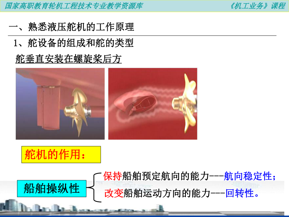 二-认识液压舵机课件.ppt_第3页