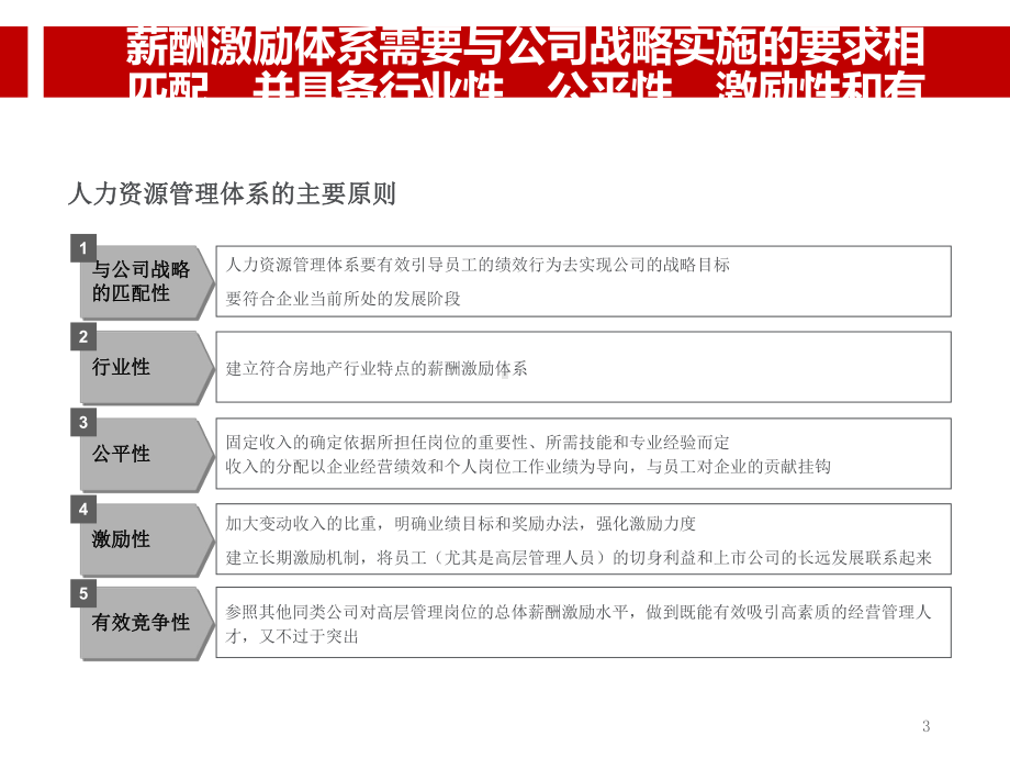 万科中层及高层管理人员激励方案设计课件.ppt_第3页