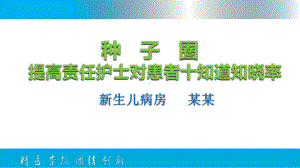 提高责任护士对患者十知道知晓率品管圈汇报书模板课件.pptx