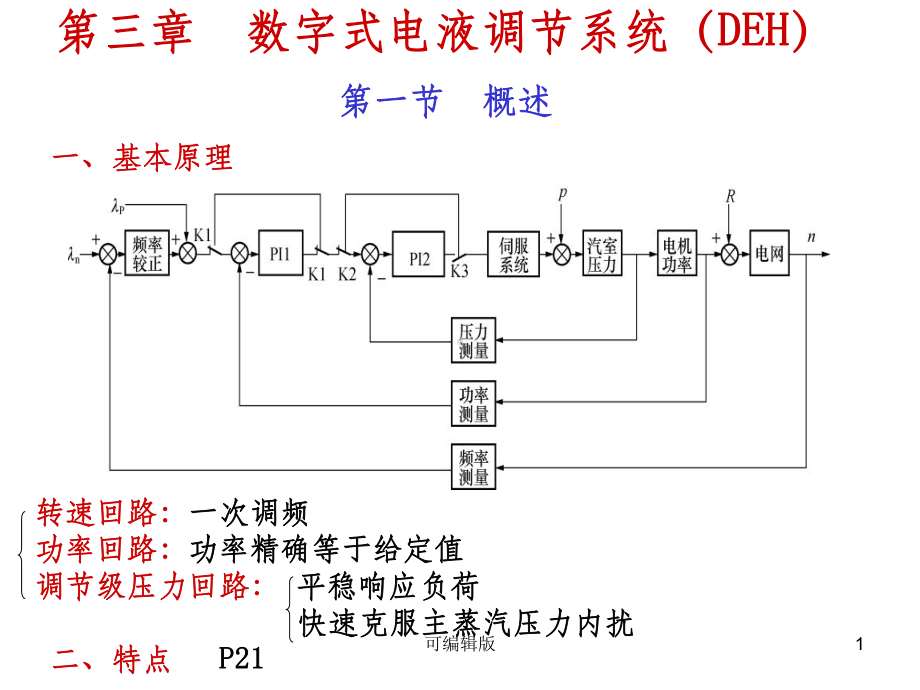 数字式电液调节系统DEH课件.ppt_第1页