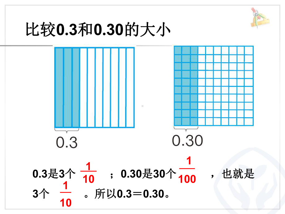 小数的性质(例1、例2、例3、例4)课件.ppt_第3页