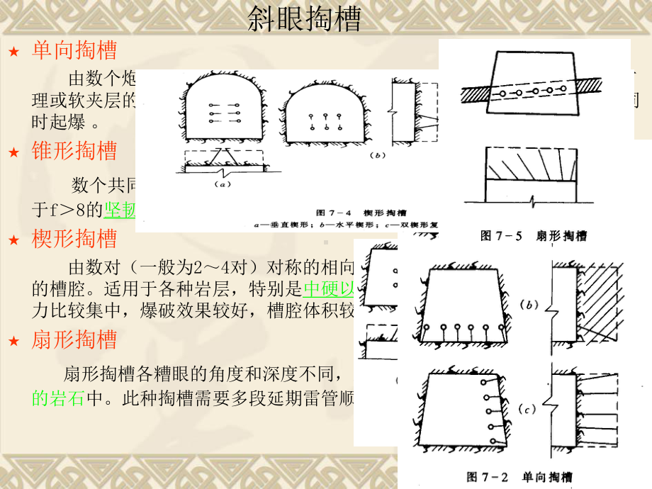 第七章-地下工程爆破技术1-副本课件.ppt_第2页