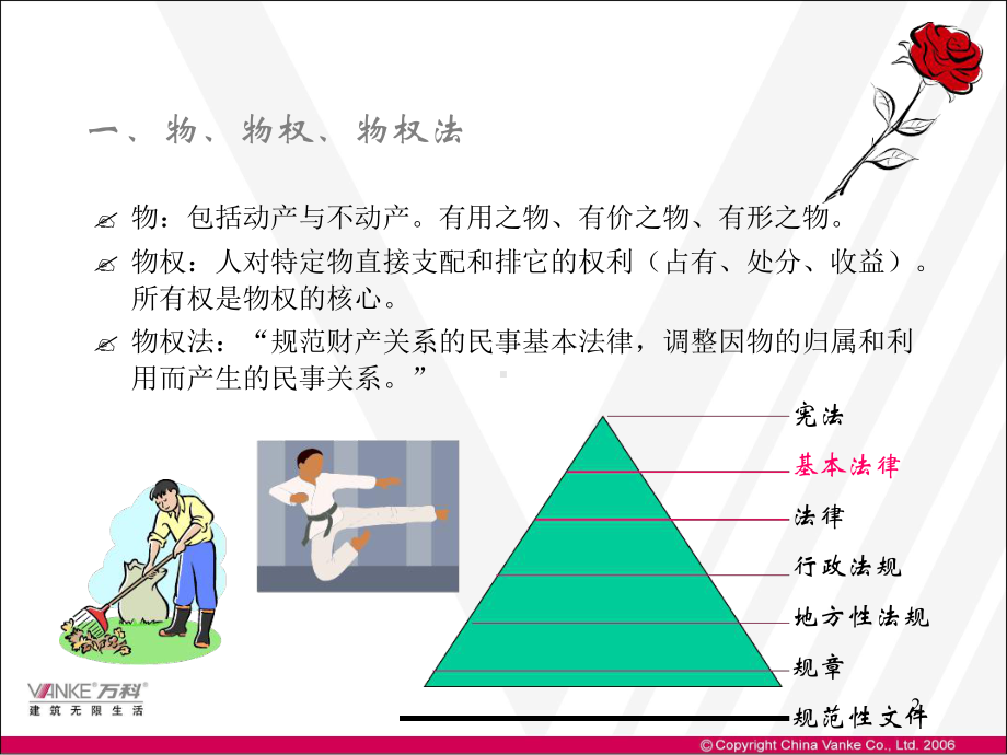 我们身边的物权法物业版课件.ppt_第2页