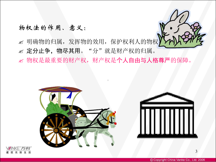 我们身边的物权法物业版课件.ppt_第3页