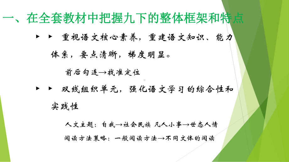 统编初中语文九年级下册设计思路及教学建议课件.pptx_第3页