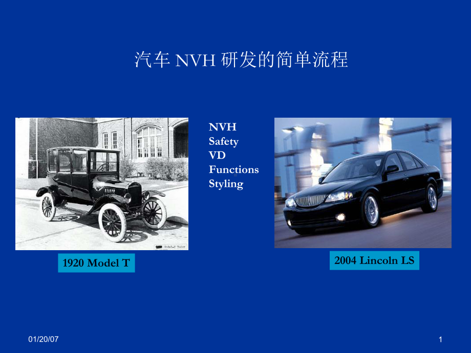 福特汽车NVH开发流程教案资料课件.ppt_第1页