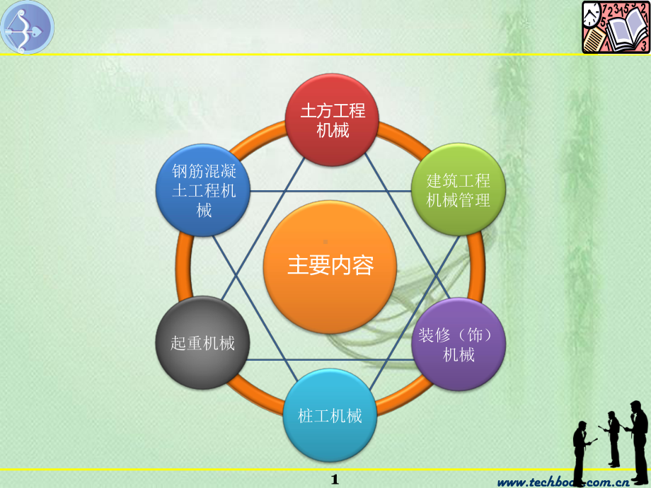 建筑施工机械概论课件.ppt_第1页