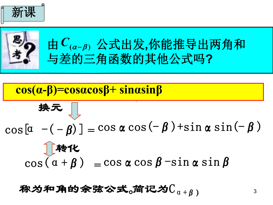 数学必修4-两角和与差的正弦、余弦、正切公式课件.ppt_第3页