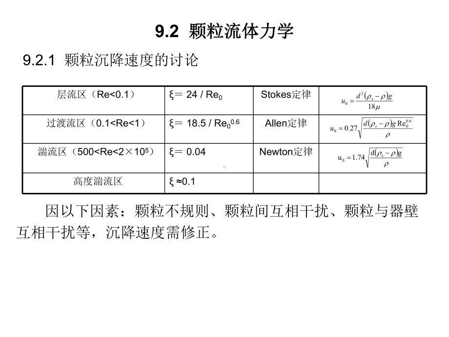 第九章粉体的流体输送与贮存课件.ppt_第2页