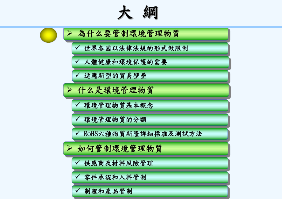 环境管理物质基本知识培训教材课件.ppt_第2页