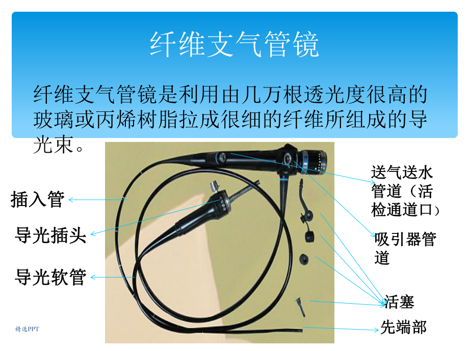 纤维支气管镜的清洗、消毒与维护程序课件.ppt_第2页