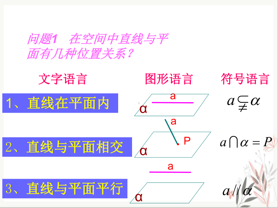 北师大版高中数学必修二平行关系的判定课件.ppt_第2页