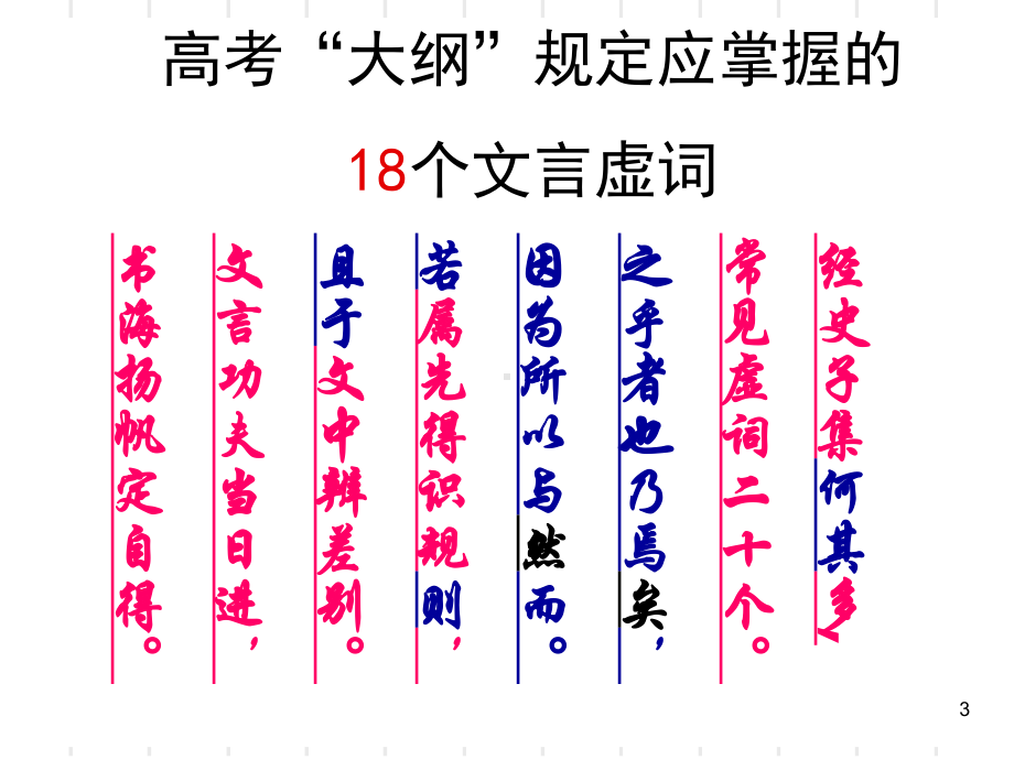 文言虚词“而”的用法课件.ppt_第3页