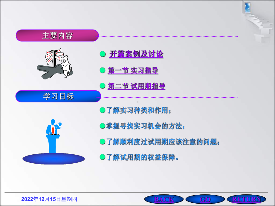 第十一章实习与试用期指导课件.ppt_第2页