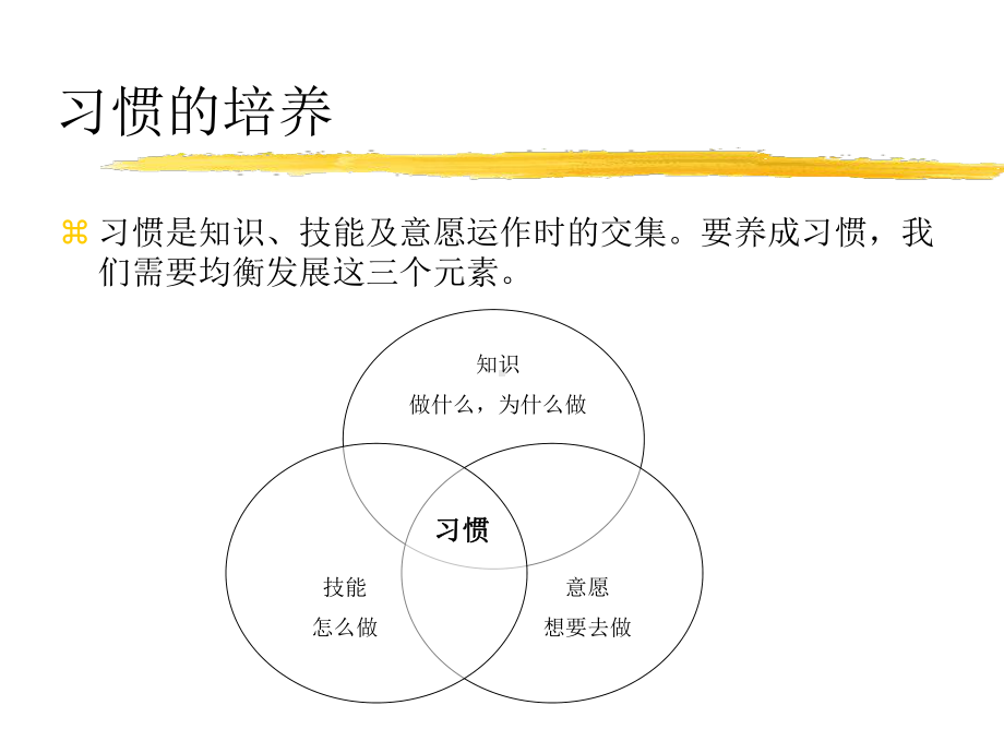 最新与成功有约-高效能人士得七个工作习惯课件.ppt_第2页