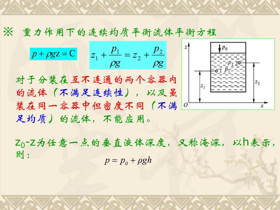 第二章-流体静力学4课件.ppt_第2页