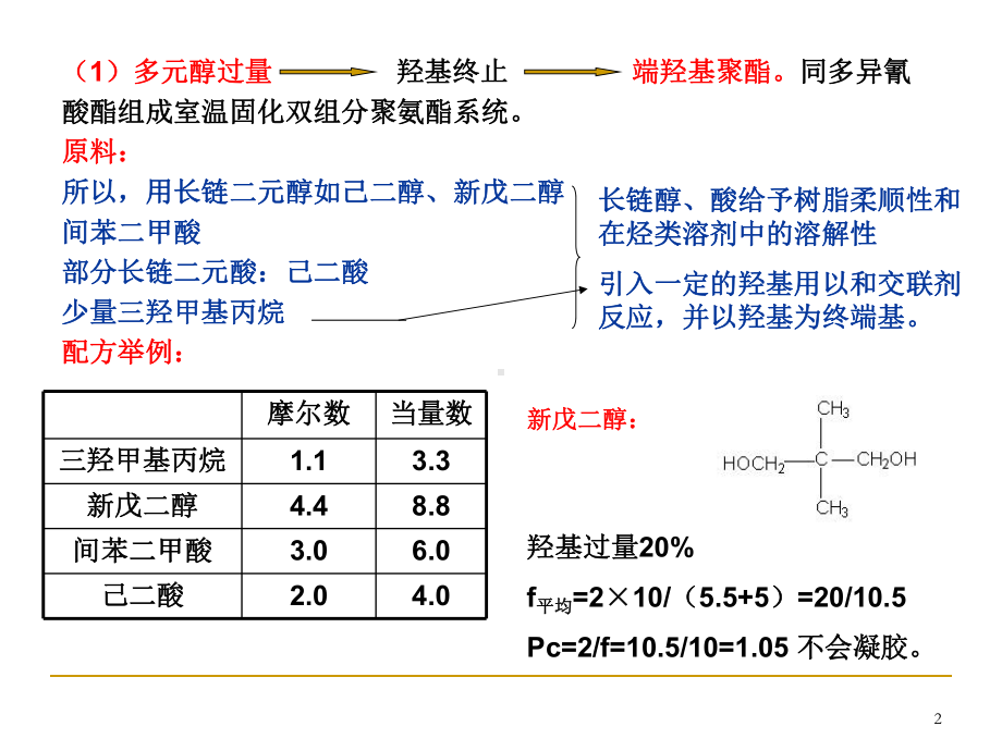 最新聚酯树脂与不饱和聚酯1课件.ppt_第2页