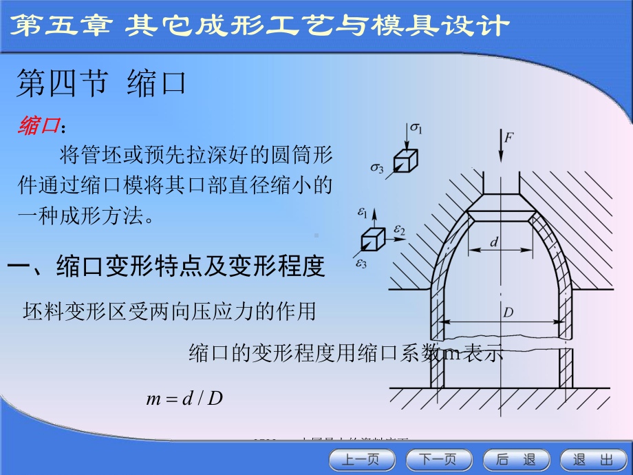 最新冲压模具设计与制造(5-4、5、6)课件.ppt_第2页