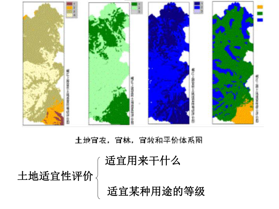 土地资源调查与评价-第三章-土地适宜性评价课件.ppt_第3页