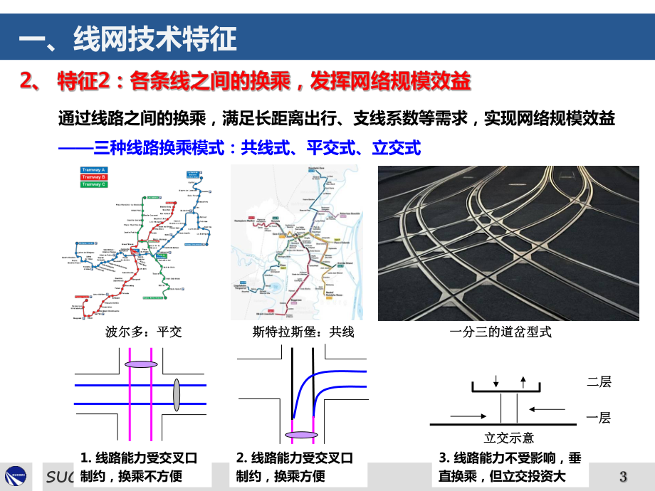 泰州快速公交(有轨电车)线网规划研究课件.ppt_第3页