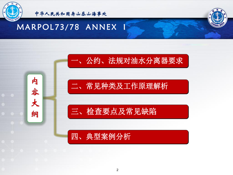 油水分离器监督检查详细解析-教学课件.ppt_第2页