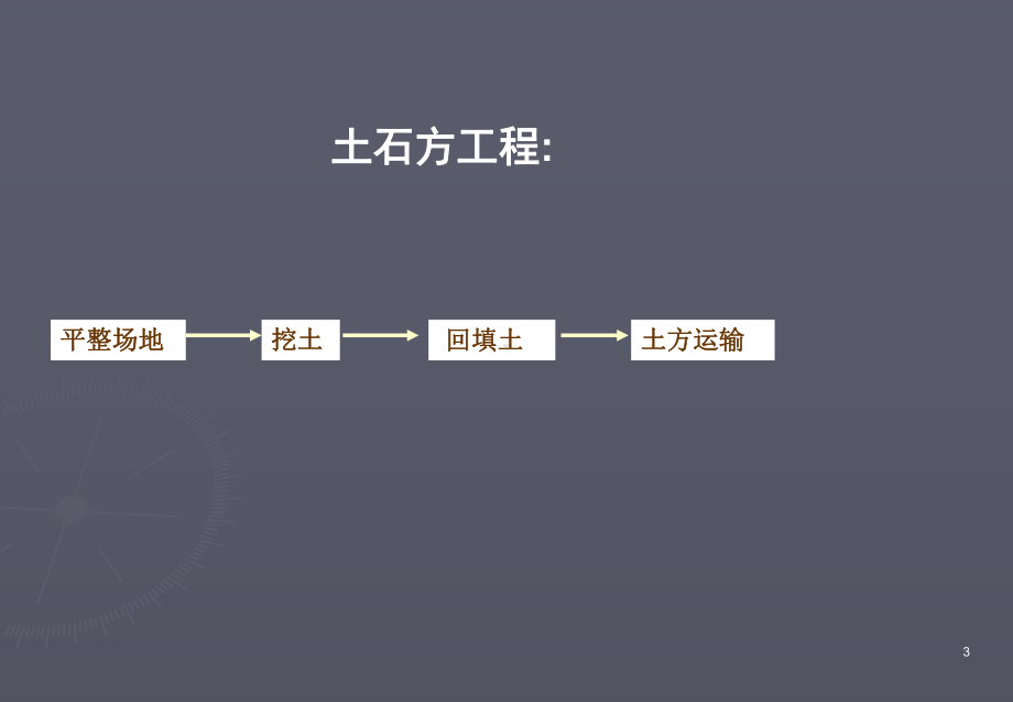 土石方工程课件资料.ppt_第3页