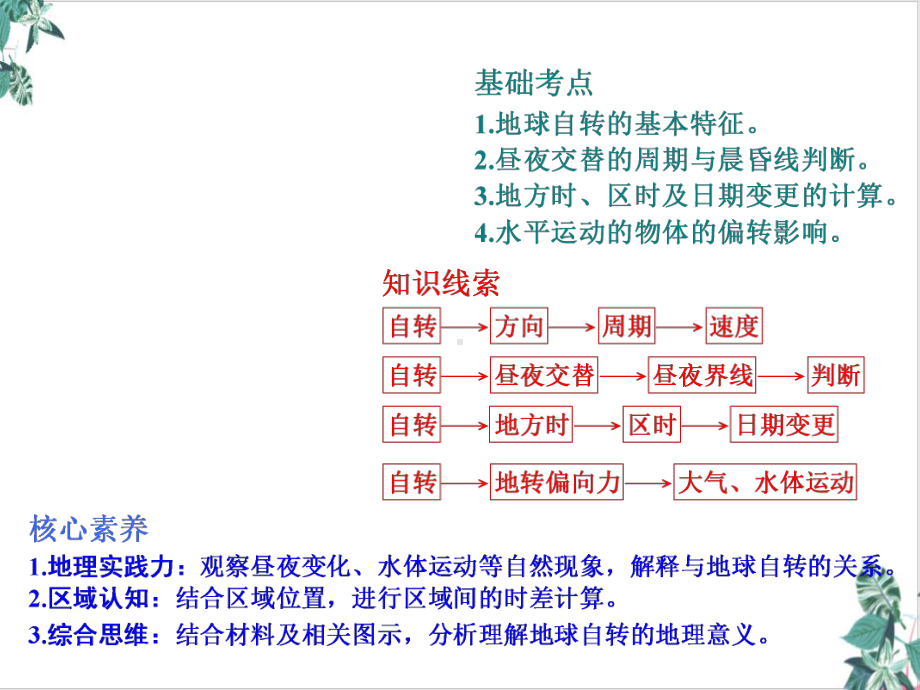 地球的自转-高考一轮复习地理(人教版)课件.ppt_第2页