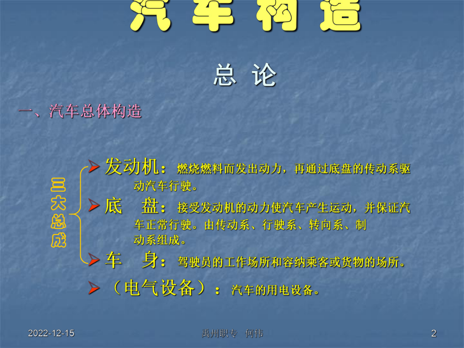 汽车构造-课件.ppt_第2页