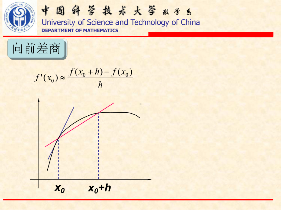 数值微分和数值积分课件.ppt_第3页