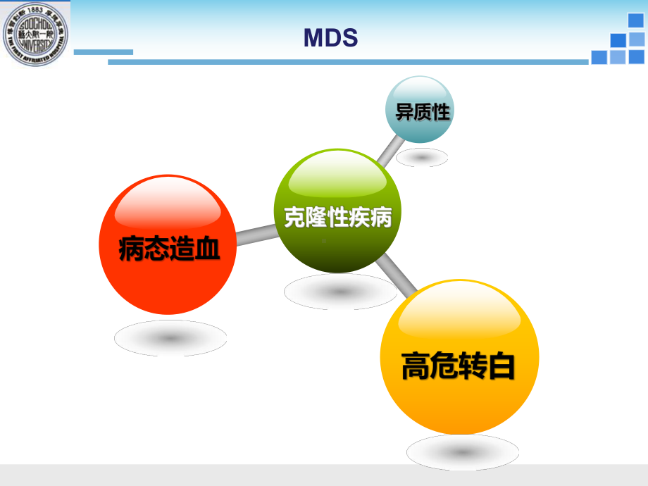 异基因造血干细胞移植在MDS治疗中的地位课件.ppt_第3页