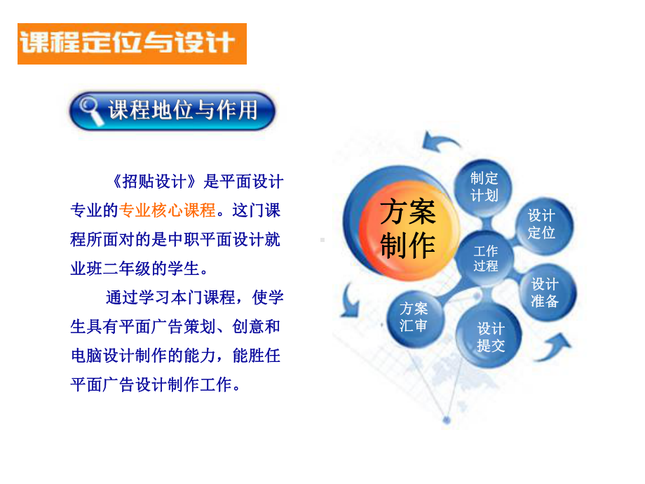 招贴设计说课课件.ppt_第3页