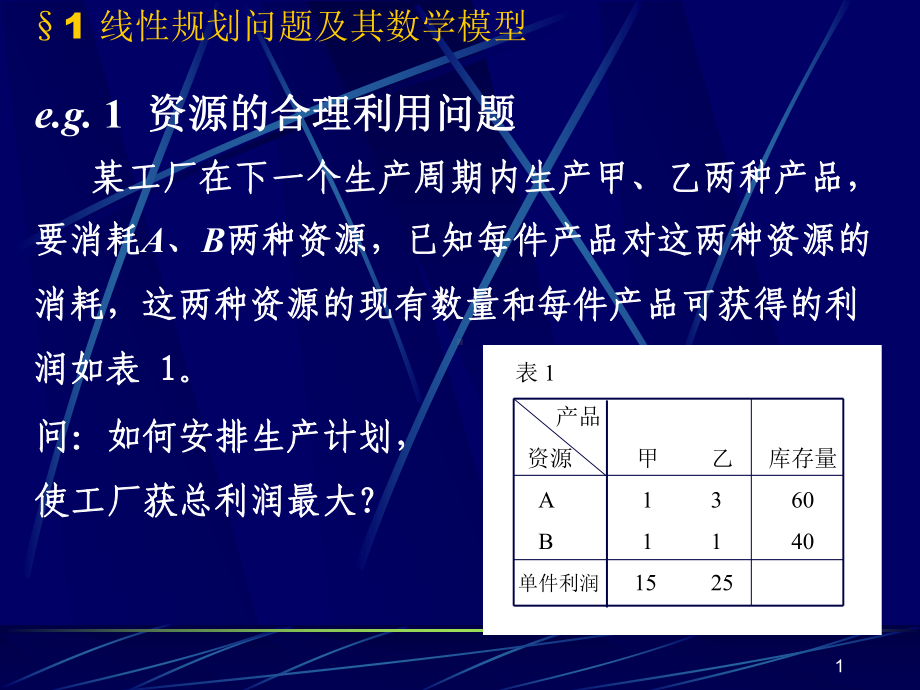 线性规划及单纯形法(同名32)课件.ppt_第1页