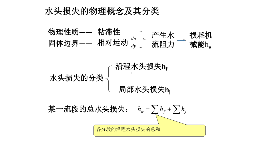 液流型态及水头损失课件.pptx_第3页