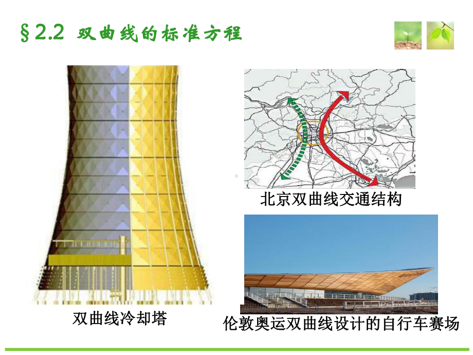 广东省创新杯说课大赛数学类一等奖作品：《双曲线的标准方程》教学课件.ppt_第2页