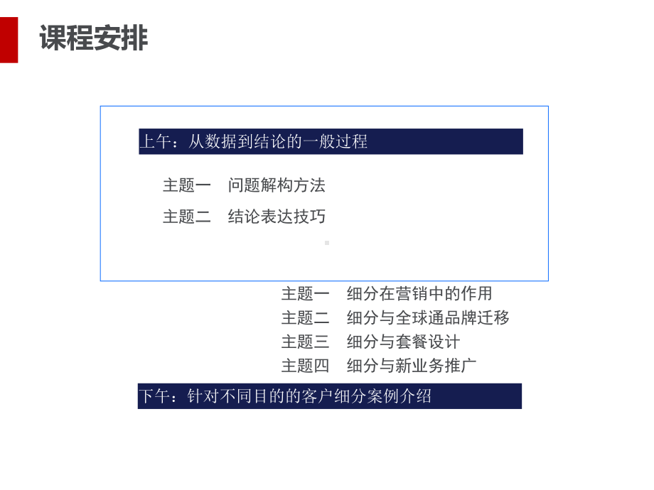 某公司经营分析培训应用实践教材课件.ppt_第2页