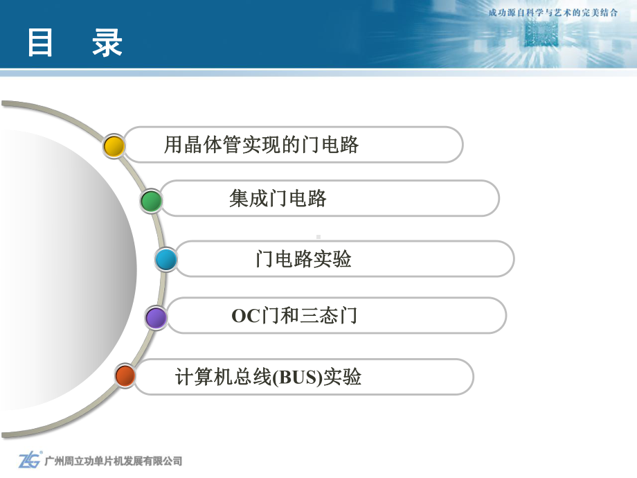 《新编计算机基础教程》(第四版)28集成门电路课件.ppt_第2页