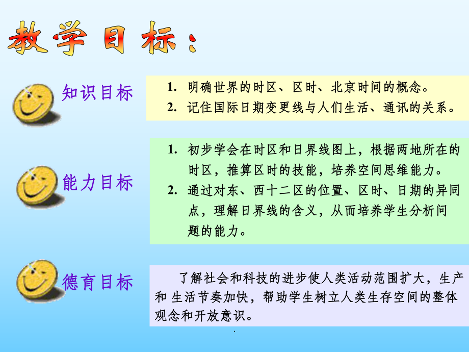 时区与区时课件.ppt_第2页