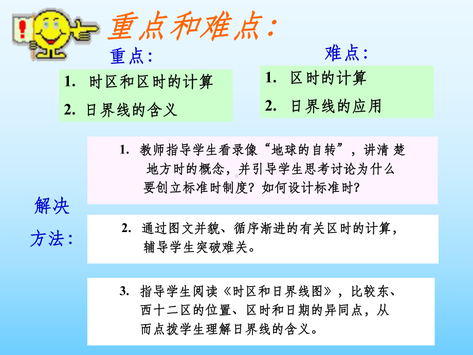 时区与区时课件.ppt_第3页