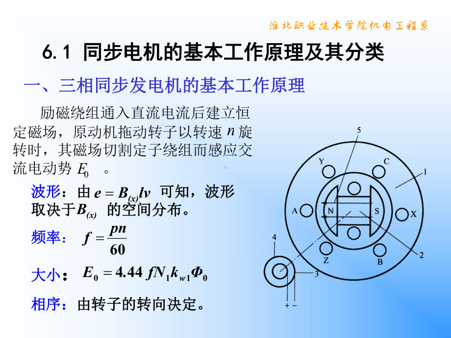 第六章-同步电机及微控电机课件.ppt_第1页