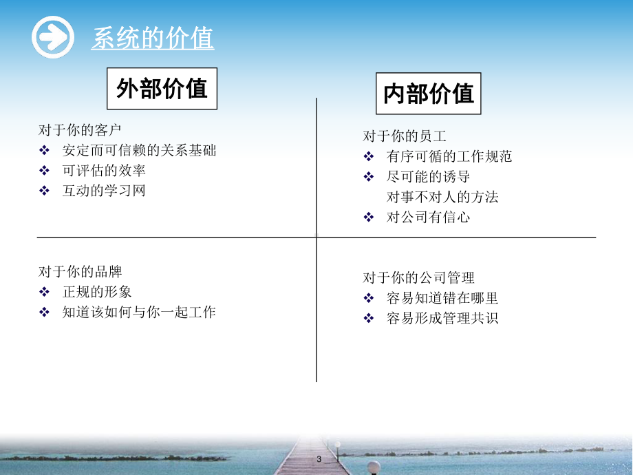 广告公司的经营方向与生存之道课件.ppt_第3页