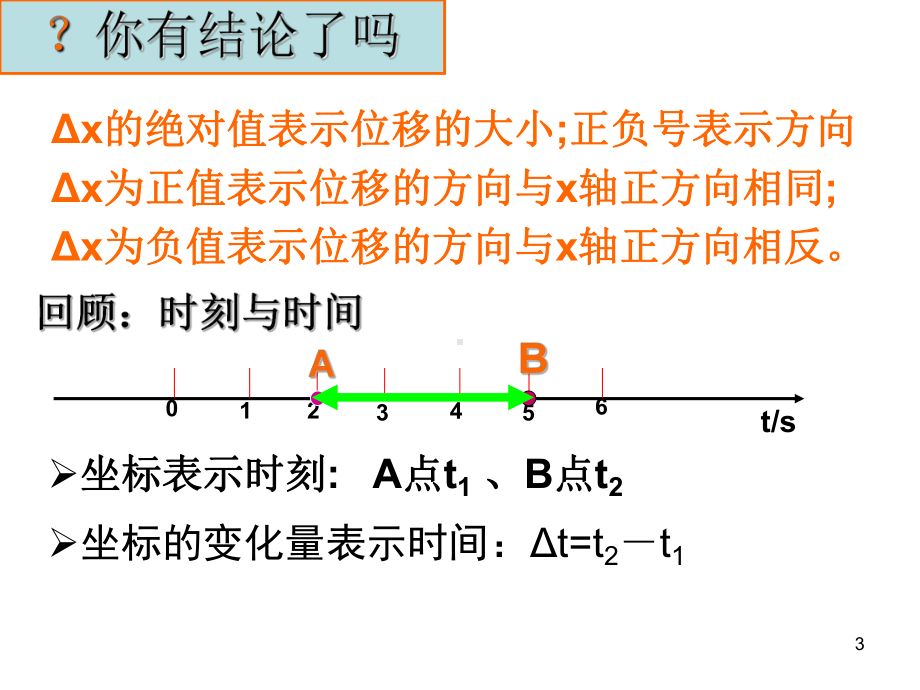 物体运动快慢的描述课件.ppt_第3页