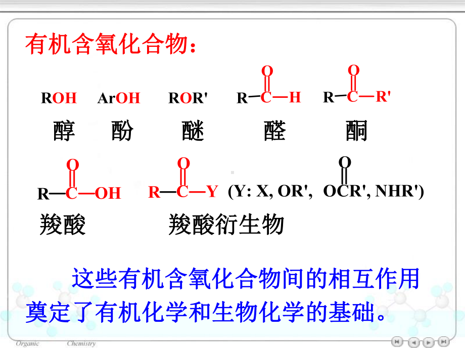 第九章醇和酚课件.ppt_第2页