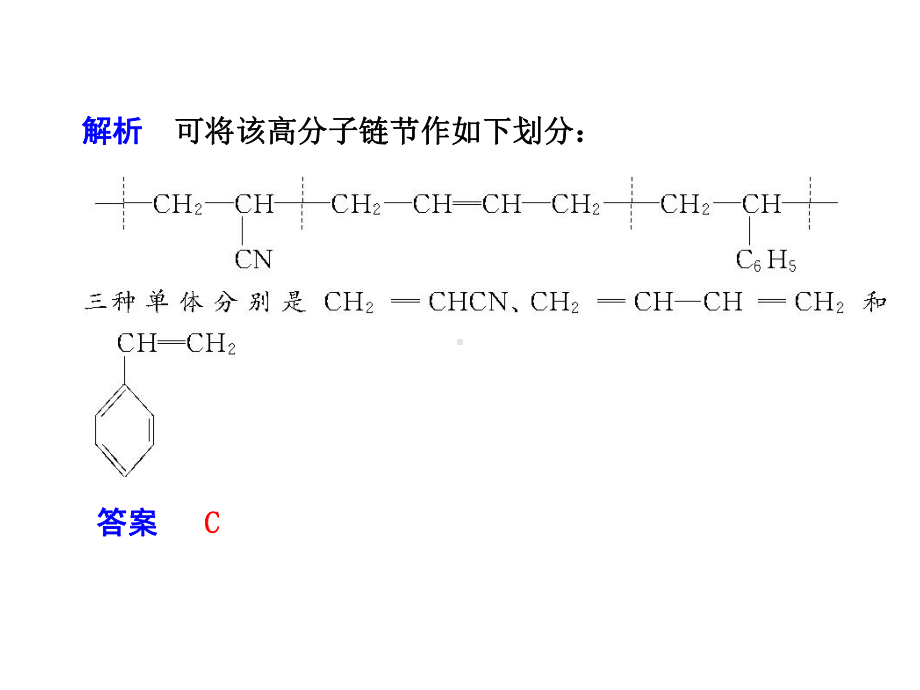 合成有机高分子化合物课件.ppt_第2页