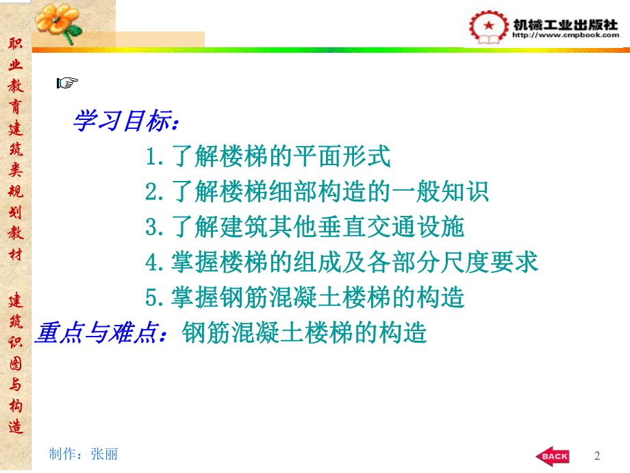 建筑识图与构造7章楼梯与电梯课件.pptx_第2页