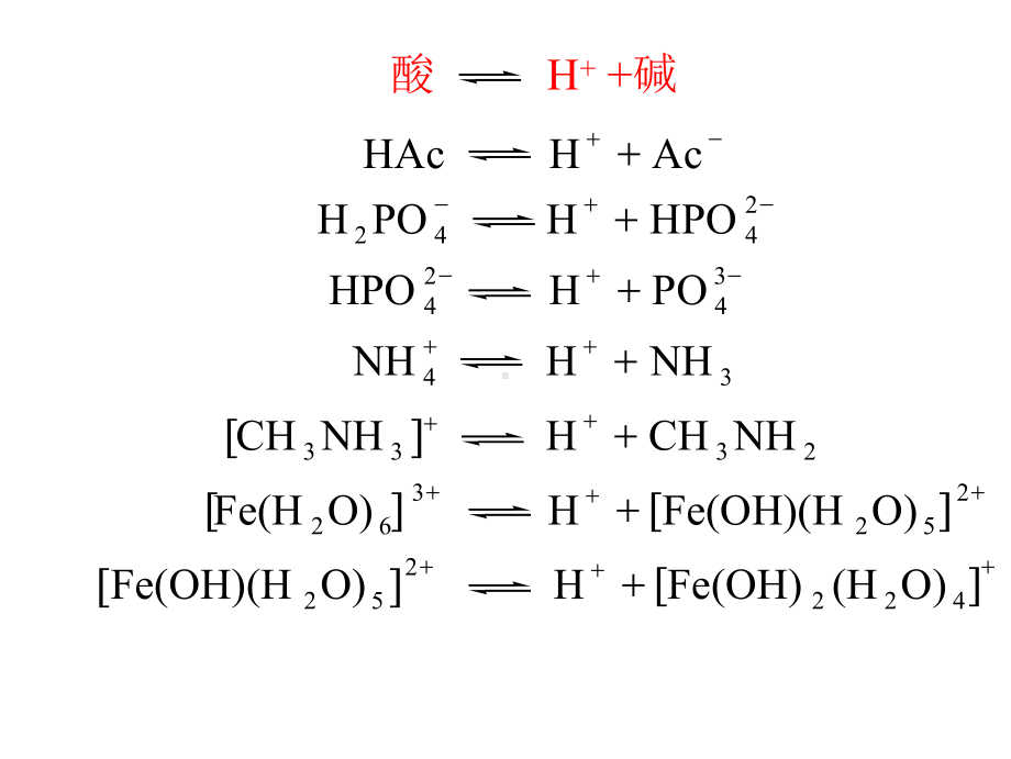 第5章+酸碱平衡课件.ppt_第3页