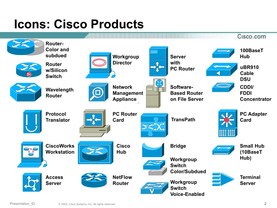 思科图标库(网络工作者画图专用)课件.ppt_第2页