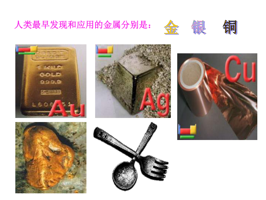 第四章第一节开发利用金属矿物和海水资源第一课时课件.ppt_第3页