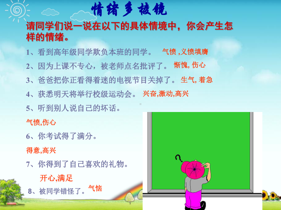 丰富多变的情绪课件.ppt_第2页