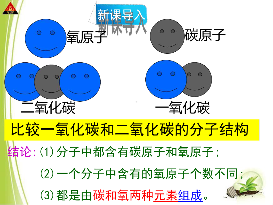 浙教版八年级科学下册课件24-组成物质的元素.ppt_第3页